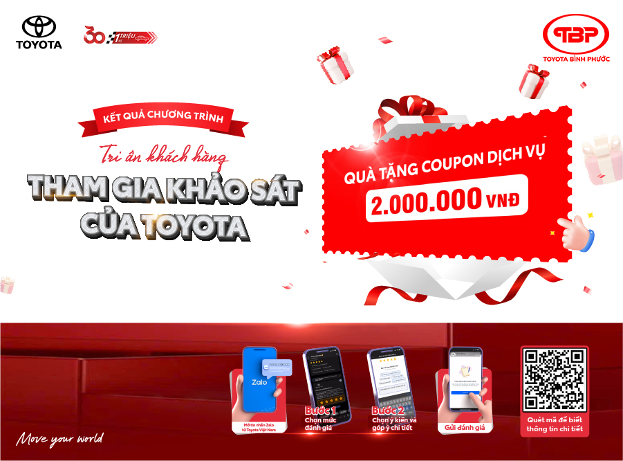 Thông báo Khách hàng nhận quà tặng của chương trình Tri ân Khách hàng làm khảo sát của Toyota - Tháng 7 Năm 2025